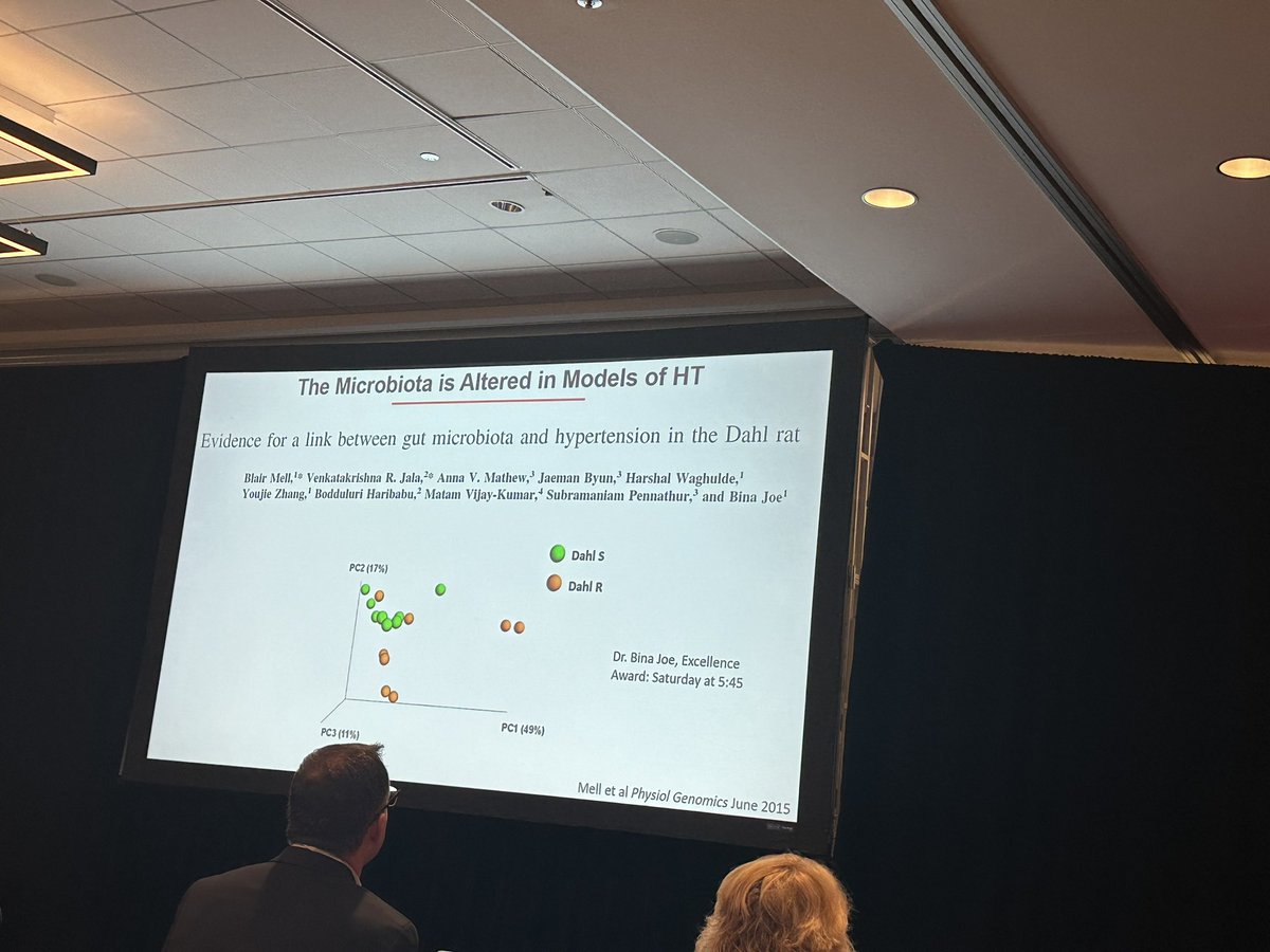 Ishan Manandhar (@ishanmanandhar3) on Twitter photo Great talk by Dr. Durgan <a href="/dave_durgan/">Dave Durgan</a> on the topic, Leveraging the Microbiota as Medicine for Hypertension <a href="/CouncilonHTN/">Council on Hypertension</a>
#Hypertension24 #microbiome #microbiota Great talk by Dr. Durgan <a href="/dave_durgan/">Dave Durgan</a> on the topic, Leveraging the Microbiota as Medicine for Hypertension <a href="/CouncilonHTN/">Council on Hypertension</a>
#Hypertension24 #microbiome #microbiota