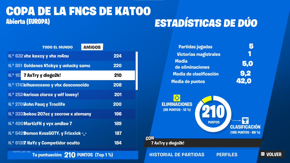 AxTryAx's tweet image. QUALED W @diegofnbr