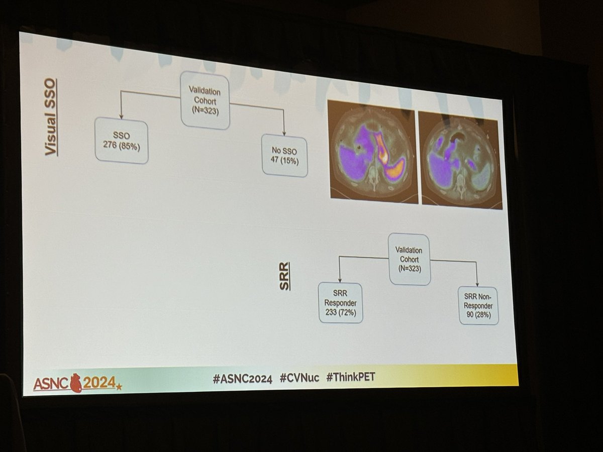 Georgia Vasilakis Tsatiris, MD tweet media