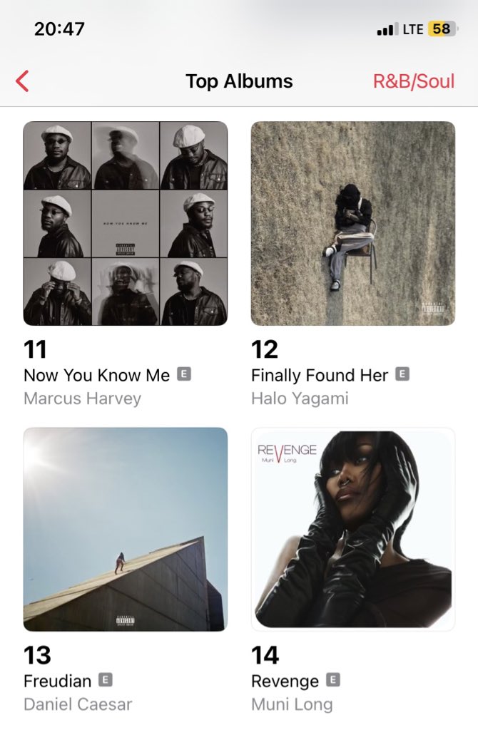 I’m camping right next to my twin there by the <a href="/AppleMusic/">Apple Music</a> rnb charts 🙂‍↕️Unkulunkulu muhle mgempela❤️ 

Nansi link if yall wana push it up to number 1 Rnb album❤️😭
onerpm.link/FinallyFoundHer