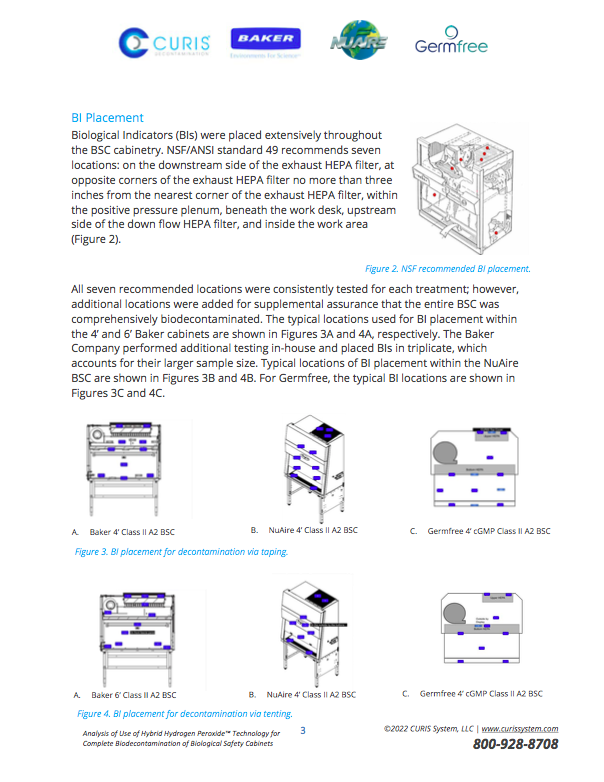CurisSystem's tweet image. 𝘊𝘜𝘙𝘐𝘚 𝘴𝘰𝘶𝘨𝘩𝘵 𝘵𝘰 𝘤𝘰𝘭𝘭𝘢𝘣𝘰𝘳𝘢𝘵𝘦 𝘸𝘪𝘵𝘩 𝘴𝘰𝘮𝘦 𝘰𝘧 𝘵𝘩𝘦 𝘮𝘰𝘴𝘵 𝘳𝘦𝘴𝘱𝘦𝘤𝘵𝘦𝘥 𝘉𝘚𝘊 𝘮𝘢𝘯𝘶𝘧𝘢𝘤𝘵𝘶𝘳𝘦𝘳𝘴... 𝘢𝘯𝘥 𝘱𝘶𝘵 𝘏𝘏𝘗™ 𝘵𝘦𝘤𝘩𝘯𝘰𝘭𝘰𝘨𝘺 𝘢𝘯𝘥 𝘛𝘙𝘐𝘕𝘐𝘛𝘠™ 𝘵𝘩𝘳𝘰𝘶𝘨𝘩 𝘵𝘩𝘦 𝘵𝘦𝘴𝘵𝘴.
#decontamination #CURISSystem