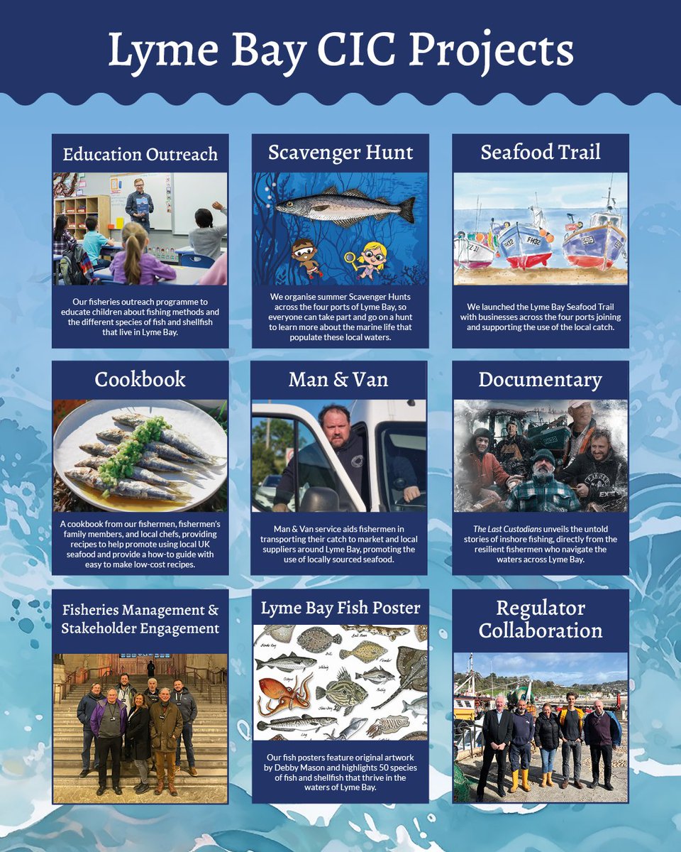 Lyme Bay Fisherman’s CIC tweet media