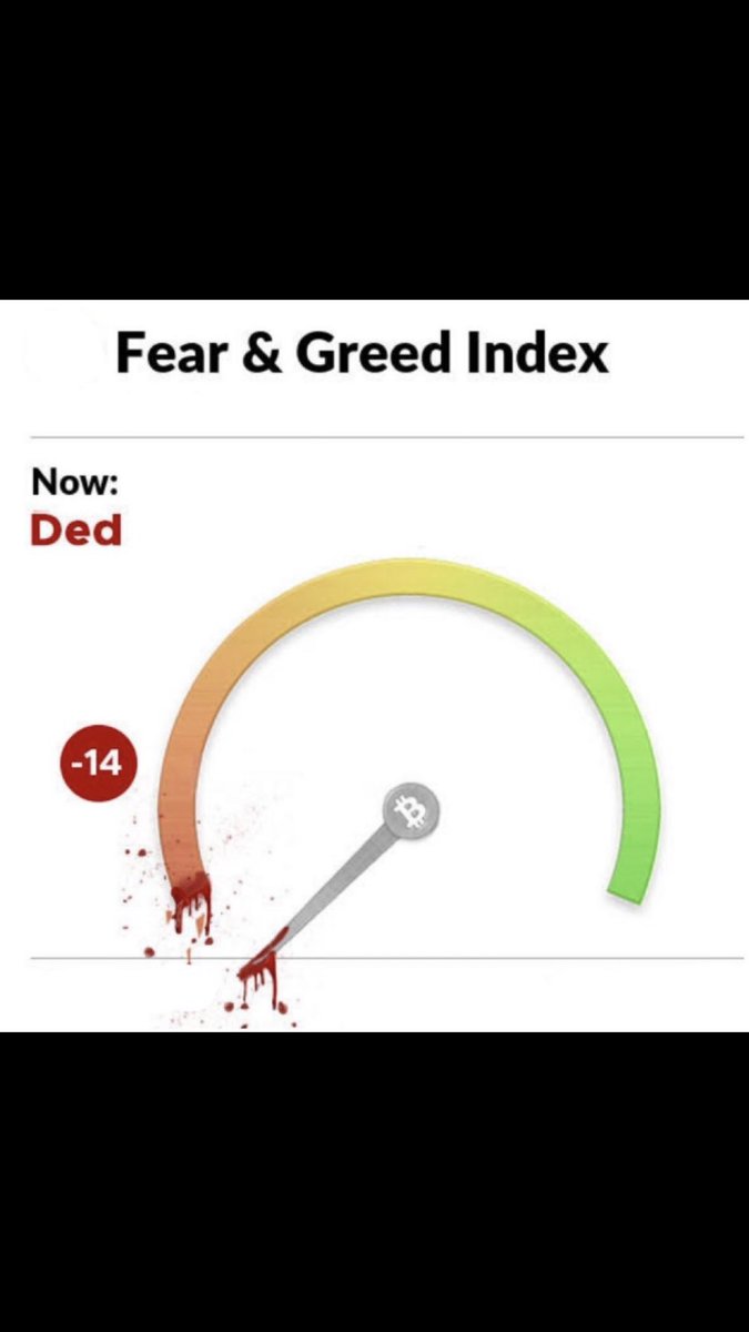 CryptoRekt_Eth's tweet photo. https://t.co/IQR1NT0D1O