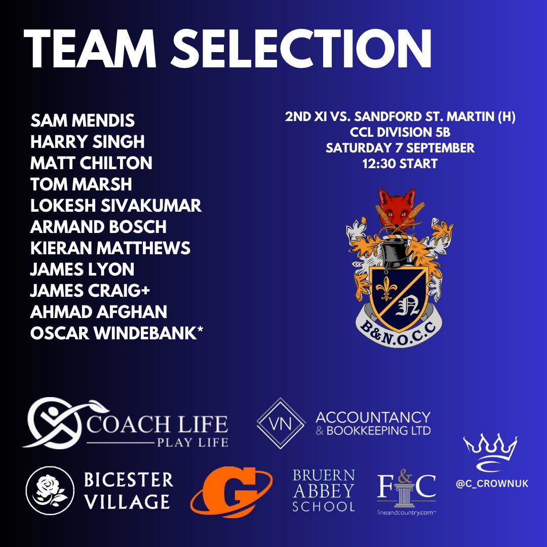 bnocc's tweet image. TEAM SELECTION…

For the final time of 2024, the teams are as follows..