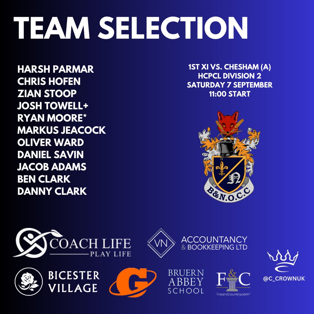 bnocc's tweet image. TEAM SELECTION…

For the final time of 2024, the teams are as follows..