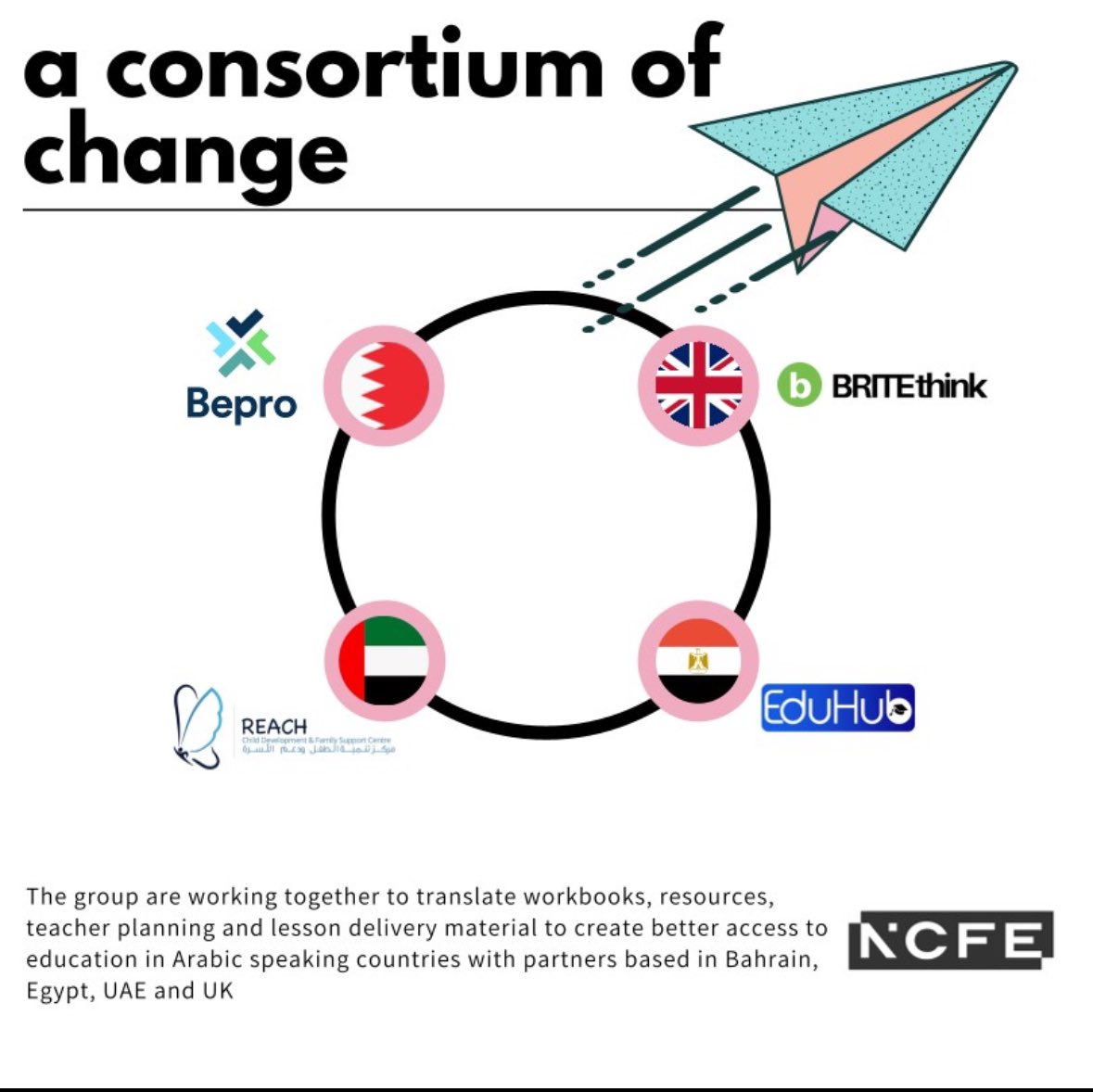 Britethink Academy tweet media