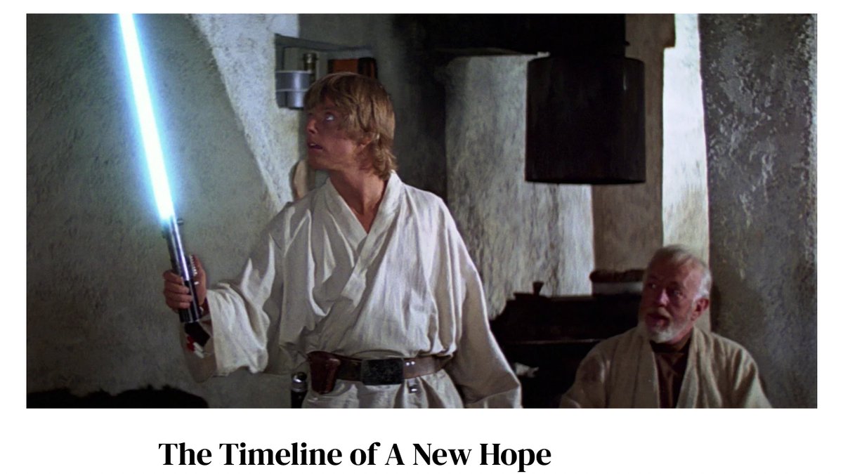 Work in progress... 👀
The Timeline of #ANewHope, coming September 11 on Galactic Chronologist.
#StarWars #swtwt