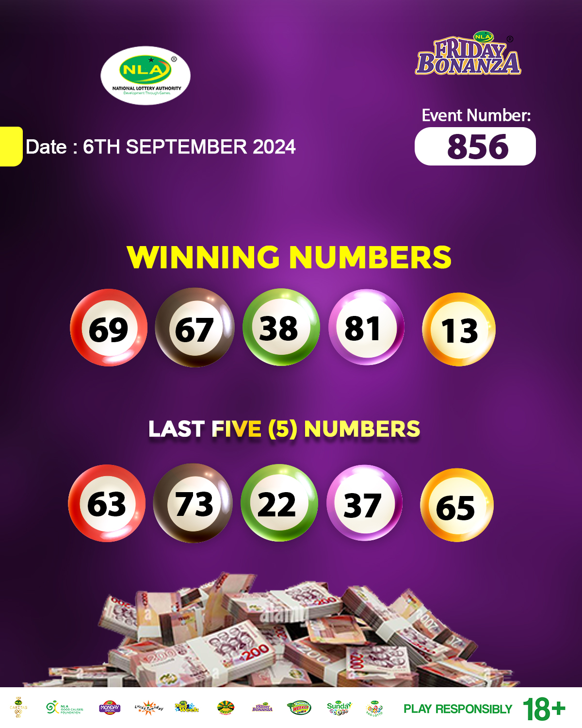 Bonanza lotto result today discount