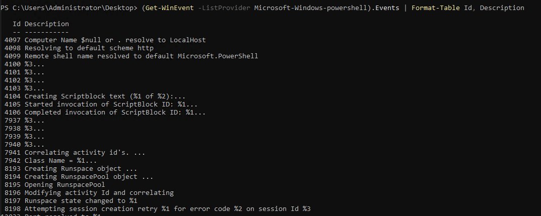 M_haggis's tweet image. Cool PowerShell Friday:

(Get-WinEvent -ListProvider Microsoft-Windows-powershell).Events | Format-Table Id, Description

Then to drill in:
Get-WinEvent -FilterHashtable @{ProviderName=&quot;Microsoft-Windows-PowerShell&quot;; ID=4100} -MaxEvents 1 | Format-List *

and 1 more:…