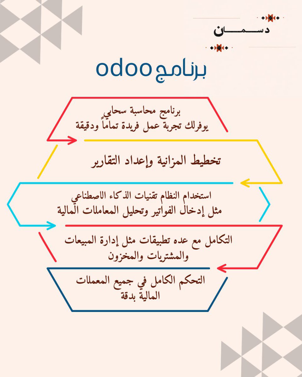 دسمان tweet media