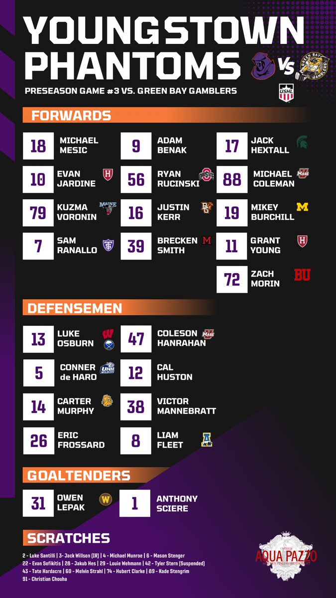 Preseason Game #3
🆚 <a href="/GamblersHockey/">Green Bay Gamblers</a> 
📍Cornerstone Community Center, De Pere, WI
🕗 5:05pm Eastern
📺 LiveBarn ($)

Line chart presented by Aqua Pazzo Restaurant