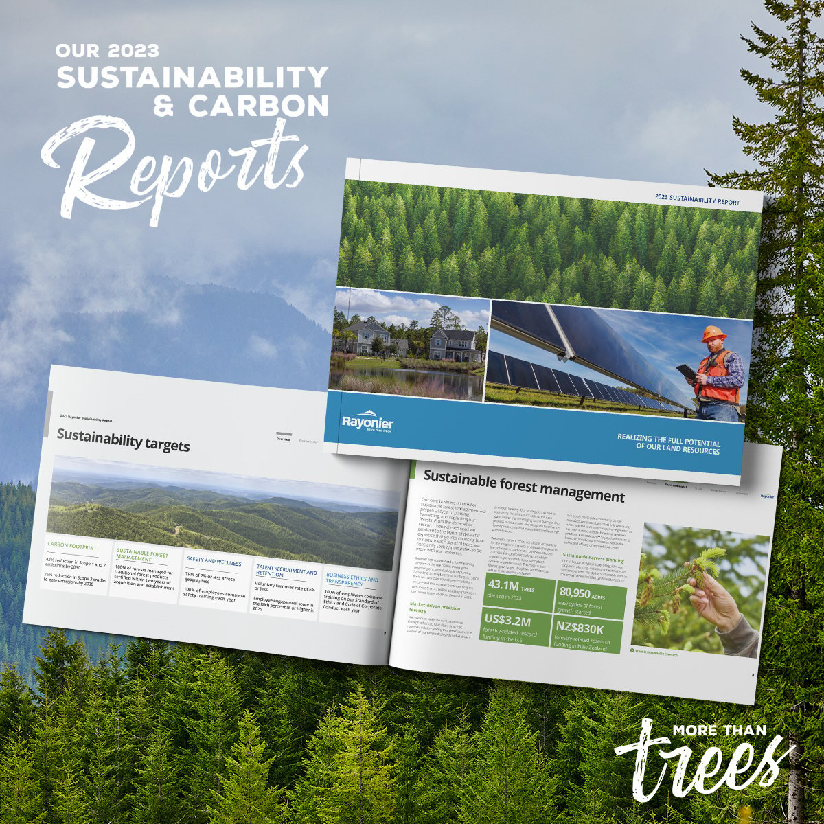 We're excited to share our 2023 Sustainability and Carbon Reports, demonstrating our commitment to the long-term health of our land and the well-being of our investors, employees, and communities. 

Learn more: hubs.ly/Q02P0_6y0