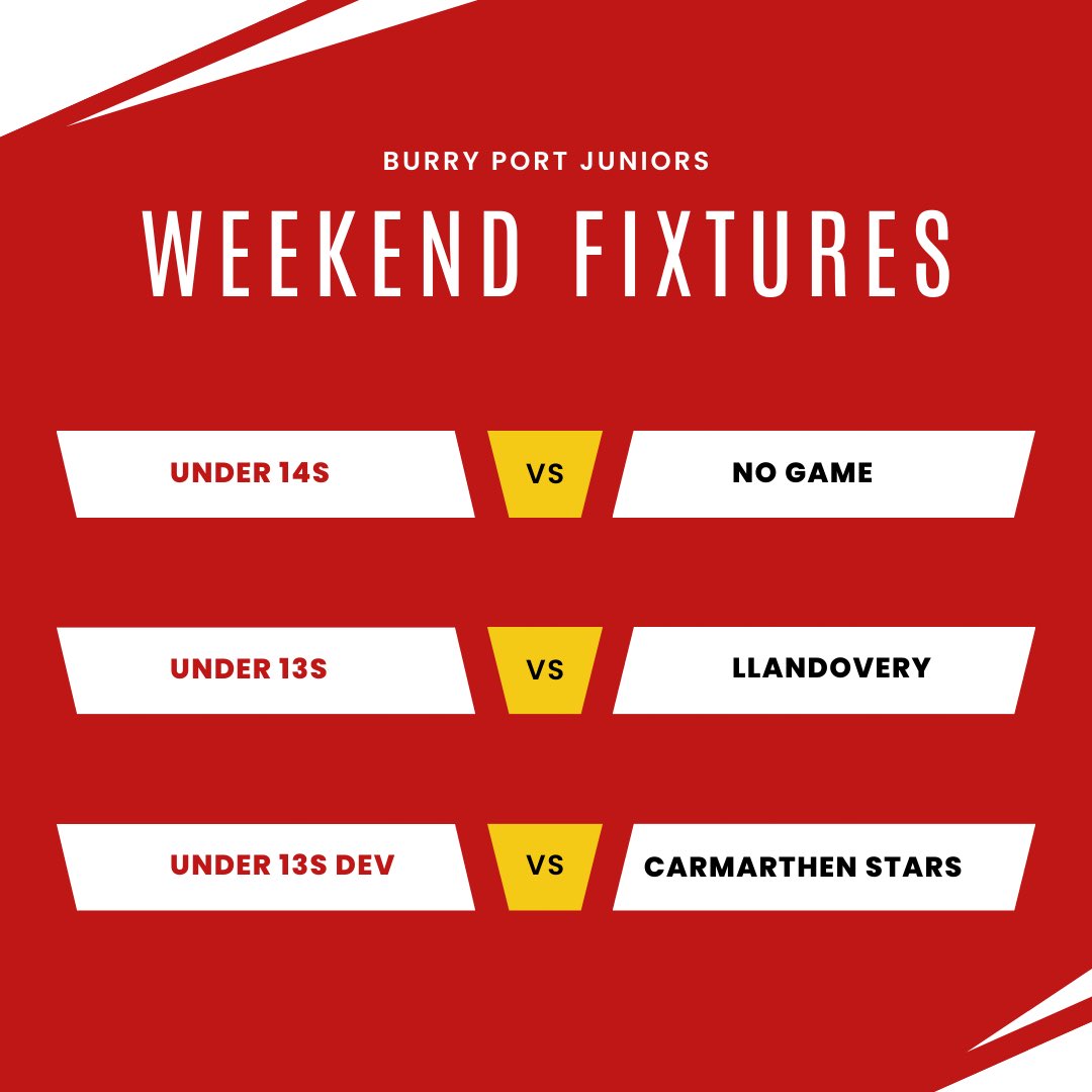 Burry Port Afc (@burryportfc) on Twitter photo 