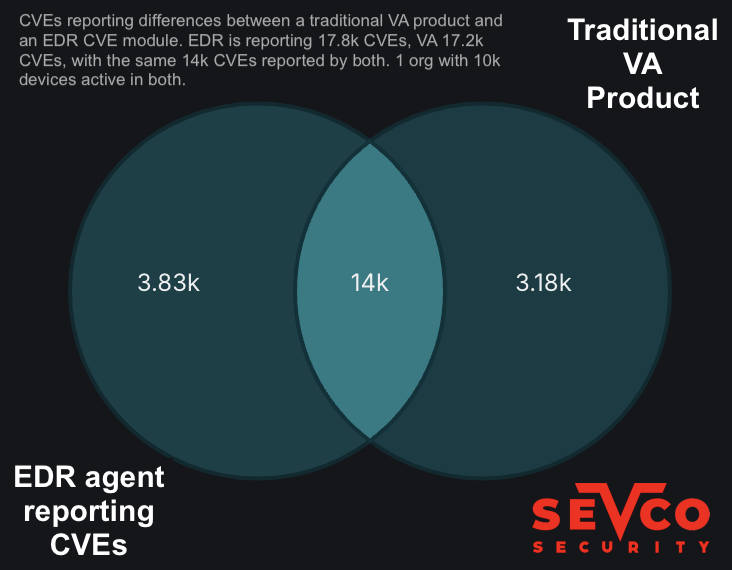 J.J. Guy tweet media