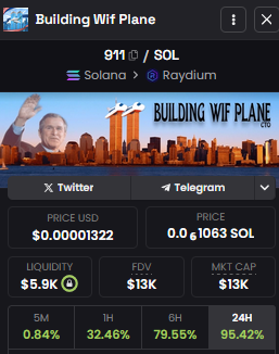 WifPlaneCTO's tweet photo. They might know something 🤫 911folio
6YAFdFZFkPMiVChg38kz1fJcLSR3Y9afsuk6vcNsntP2

5 DAYS LEFT 🛬🏬🏬 https://t.co/CkvfclJEiS