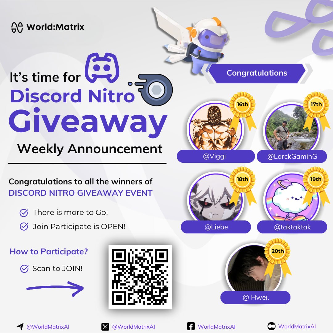 WorldMatrixAI tweet picture