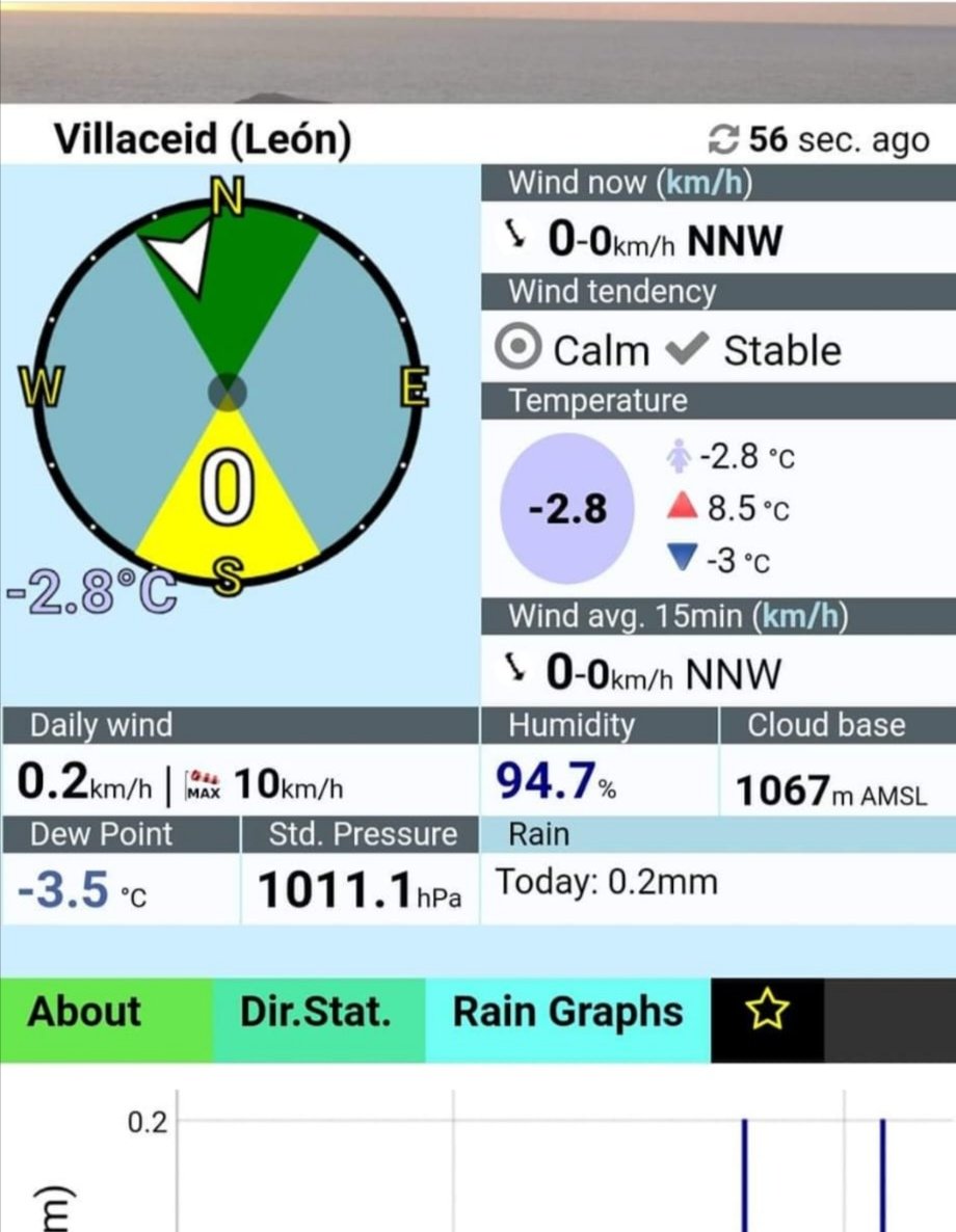 PCivilLaRobla's tweet image. 6 de setiembre!!!!! 🥶🥶#frio #villaceid #omaña #montañacentral #León #leonesp