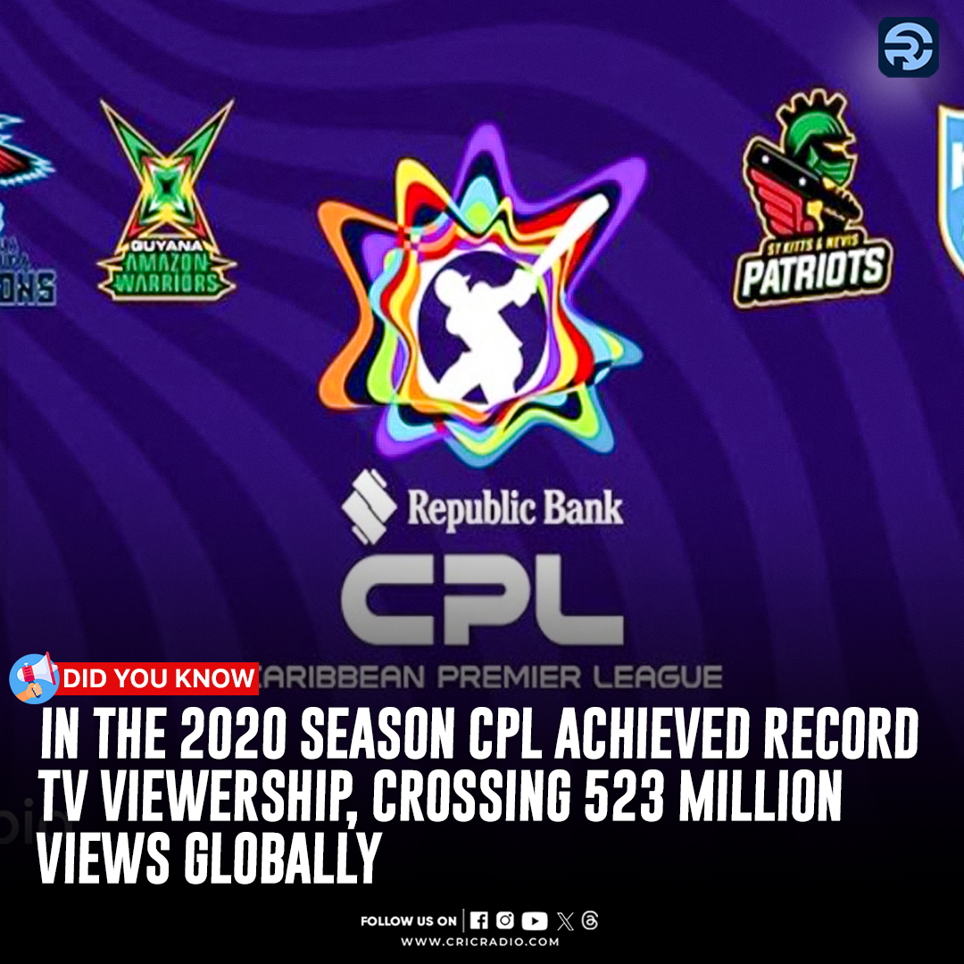 Cric_Radio's tweet image. Did you know? 🤔

In the 2020 season, the CPL achieved record TV viewership, crossing an incredible 523 MILLION views globally 📺🌍

#DidYouKnow #CricketFacts #CPL2020 #CricketHistory #SportsRecords #CricketFans #CPL #CricketTrivia #CricketLovers #Facts #Fun #CricRadio