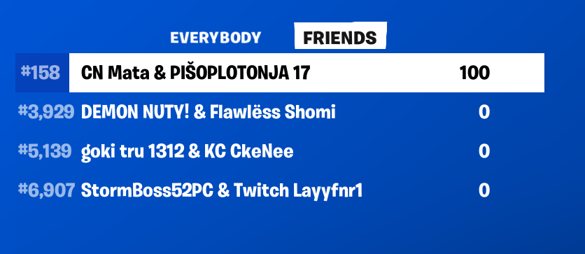 HAHAHAHH IM THE BEST +200$