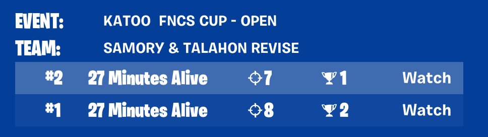 +100$ могло быть  200 матсиков чут чут не хватило