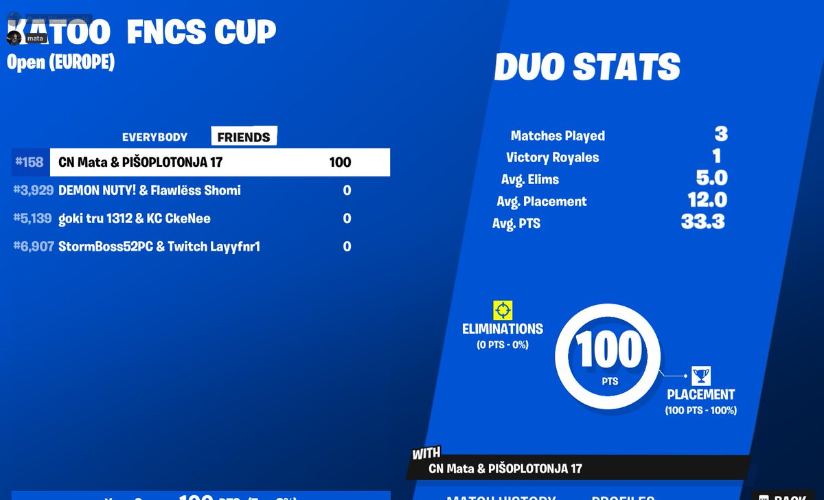 +100 LFGG <a href="/CNteamEU/">Cracked Nation</a> <a href="/PumaMile/">MilePuma</a> @Mihajlo17_