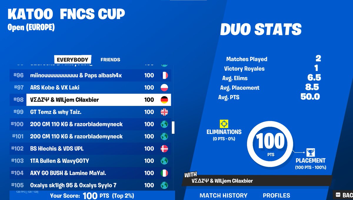 100$💵/ mit goty @Veazy_1