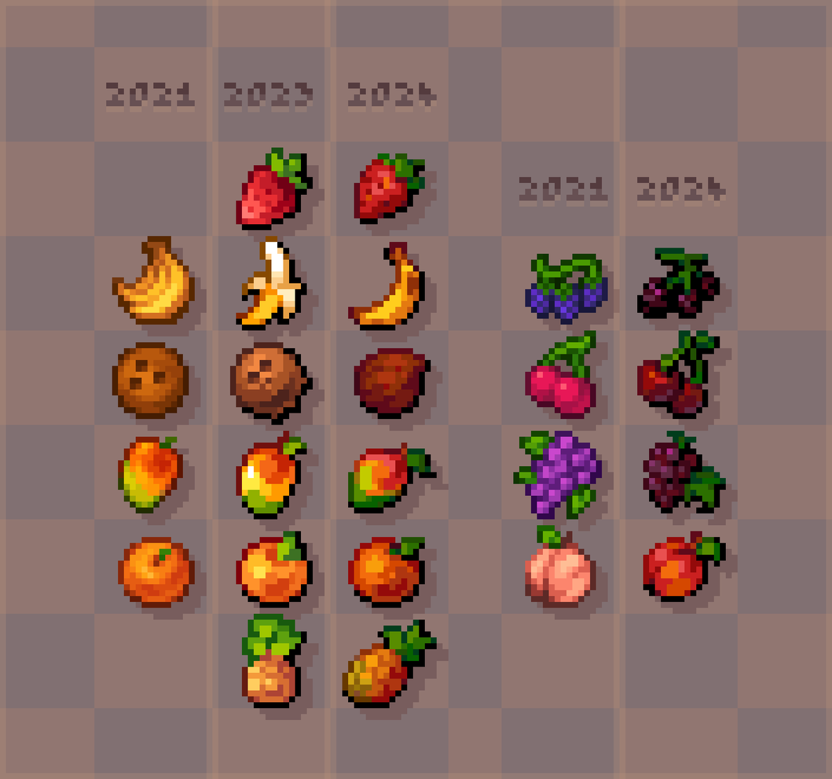 my pixel fruits over the years...