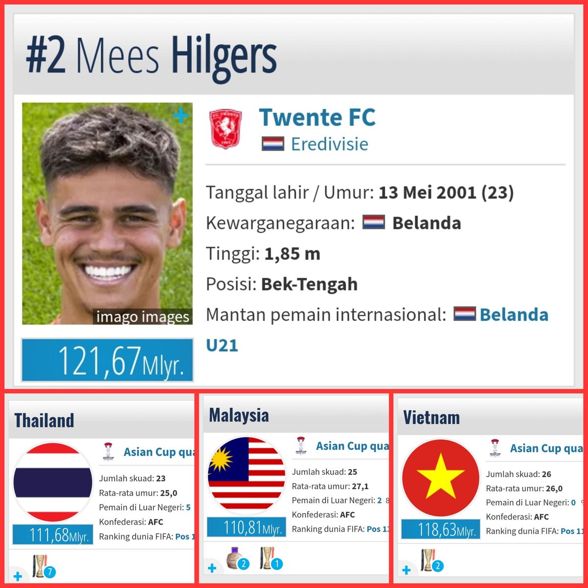 gini ya rasanya punya pemaib 121M
sampe bingung mau sombong ke siapa lagi