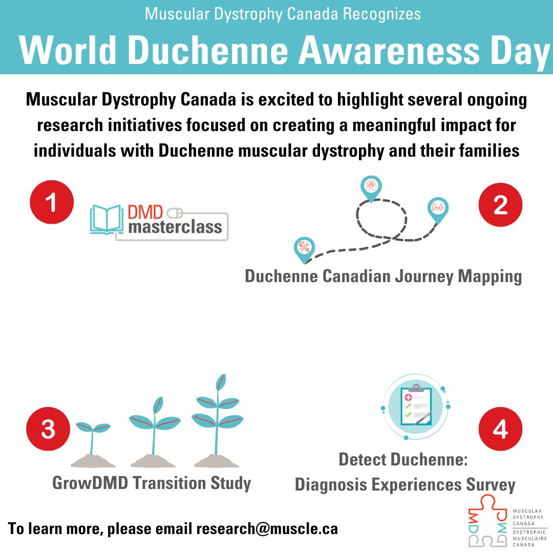 Muscular Dystrophy Canada tweet media