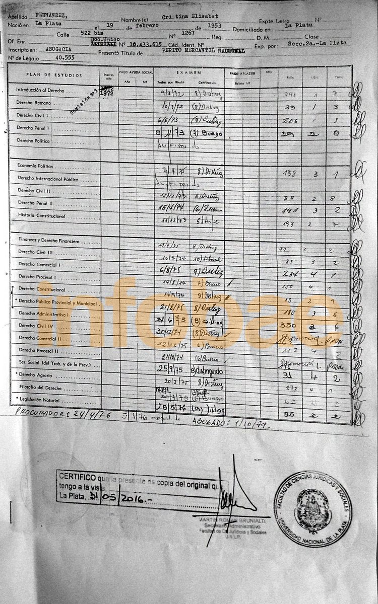 TugoNews's tweet image. El título de abogada de Cristina // El diploma fotocopiado falso de Milei