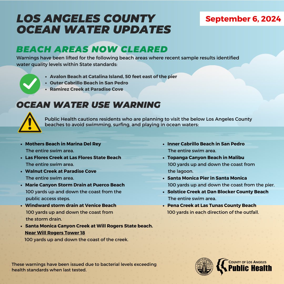 LA Public Health on X: &ldquo;LOS ANGELES COUNTY OCEAN WATER UPDATES 