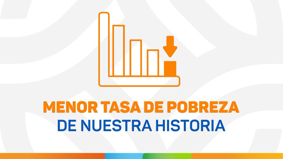 Mauricio Vila tweet media