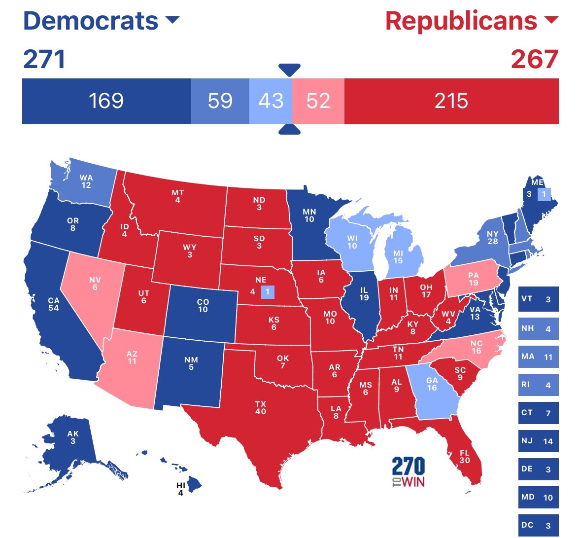 ProleCap's tweet image. My pitch to you is that Alaska could swing this.