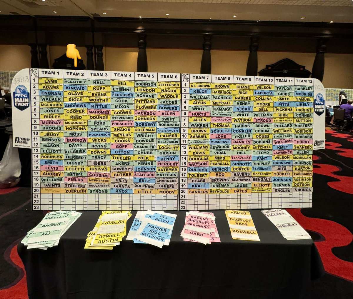 Vegas for the 5th year in a row to draft <a href="/FFPC/">The FFPC</a> main event teams <a href="/PHVegas/">Planet Hollywood</a>. Always a fun week that we look forward to every year, getting to see the <a href="/ShipChasing/">Ship Chasing</a> community and a bunch of ppl we’ve met along the way since 2020. GL to everyone playing 🫡