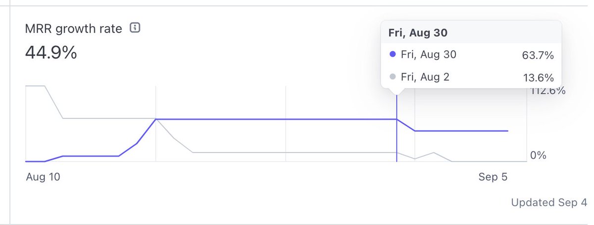 Denzel Giraldo tweet media