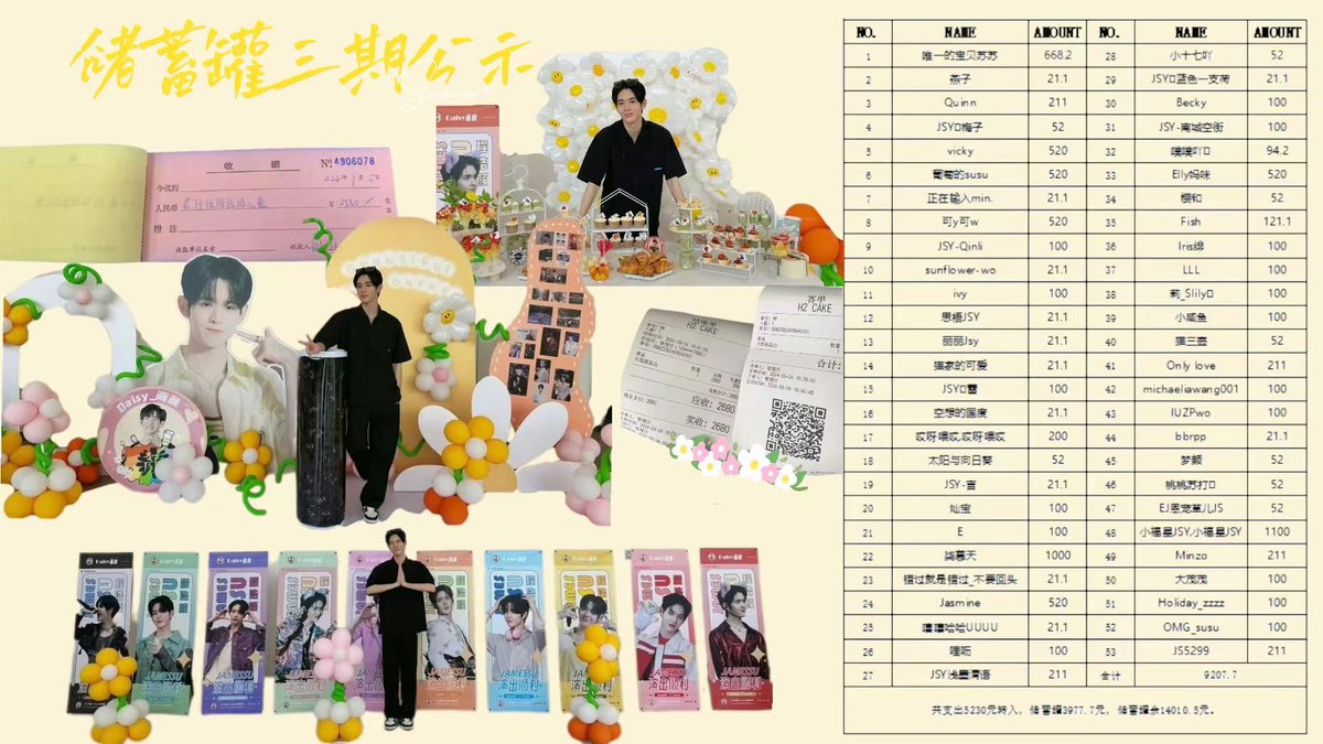 feixu968's tweet photo. 青岛应援及储蓄罐三期公示
感谢支持 下次再见🤍
#JamesSu #JSY https://t.co/QUUb9ROW7n
