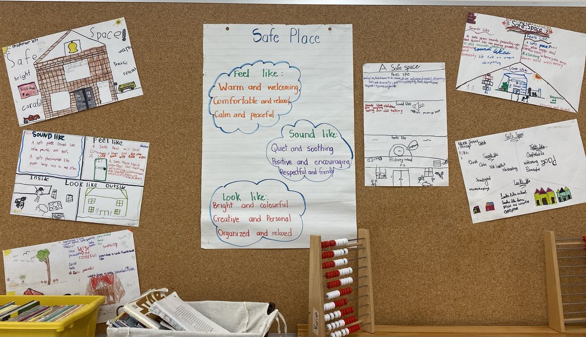 SusanKurian2's tweet photo. Co-establishing values for the learning community where all have input https://t.co/G31C4j0Yz1