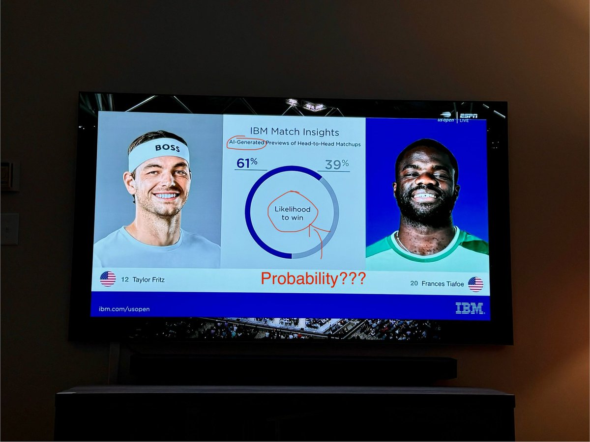 Apparently AI doesn’t know the difference between likelihood and probability…
