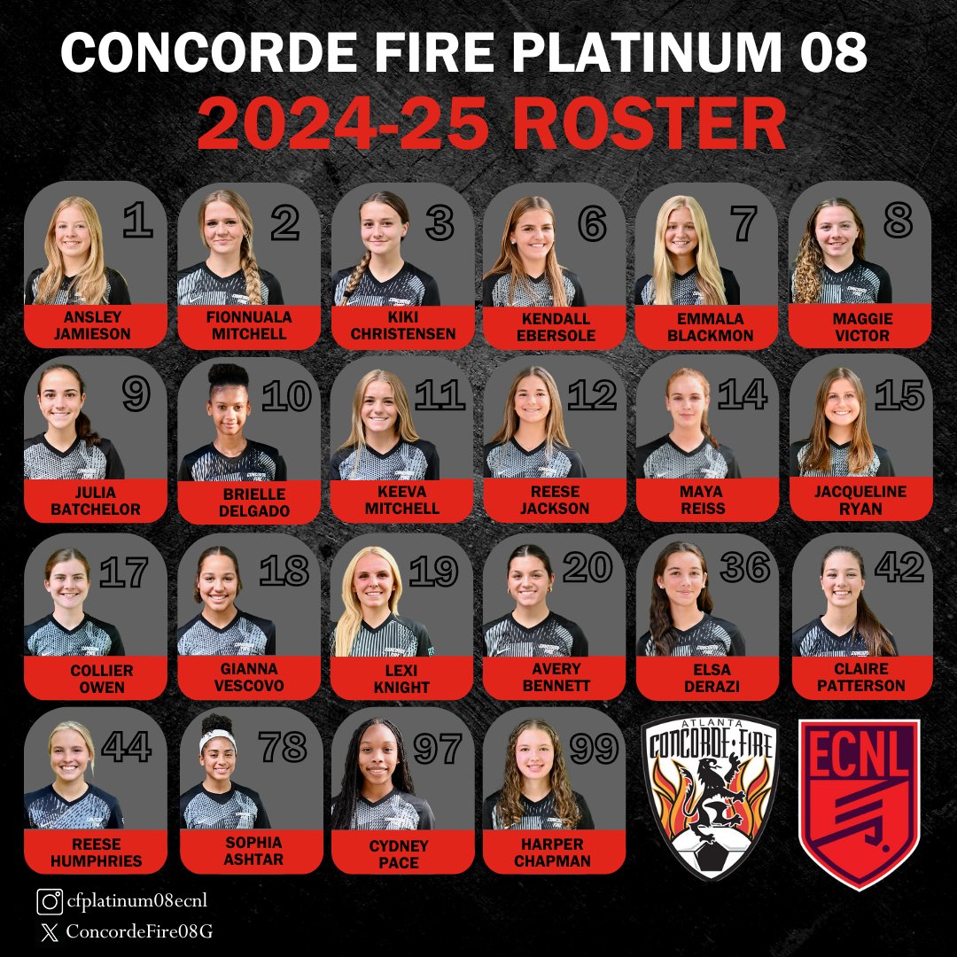 Concorde Fire 08G ECNL Platinum (@concordefire08g) on Twitter photo Introducing our talented team, as we kick off our regular season tomorrow! 🔥🔥
<a href="/ECNLgirls/">ECNL Girls</a> <a href="/TopDrawerSoccer/">TopDrawerSoccer</a> <a href="/TheSoccerWire/">SoccerWire</a> Introducing our talented team, as we kick off our regular season tomorrow! 🔥🔥
<a href="/ECNLgirls/">ECNL Girls</a> <a href="/TopDrawerSoccer/">TopDrawerSoccer</a> <a href="/TheSoccerWire/">SoccerWire</a>