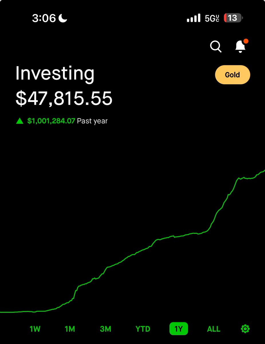 Warren Buffett 📈 $SPY 👑 tweet media