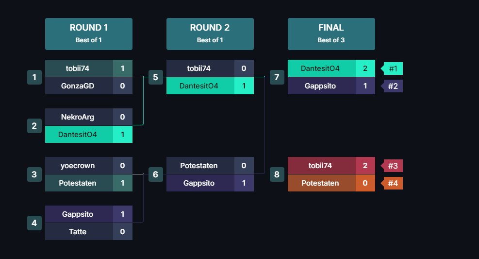 Yubakira tweet media