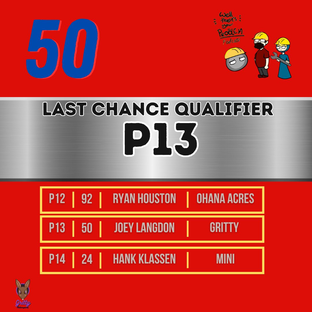 GrittyMoSports's tweet image. In an incident filled race, we fight our way from the back, including pulling a Certified Lightning McQueen Moment on the last lap, to save P13. Back at it for the next Delaware Major next week