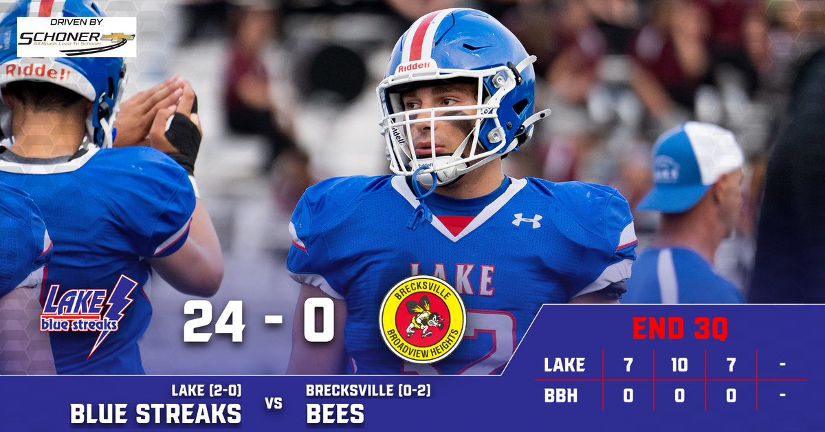 Lake_Athletics's tweet image. End of 3. 

#flcscores