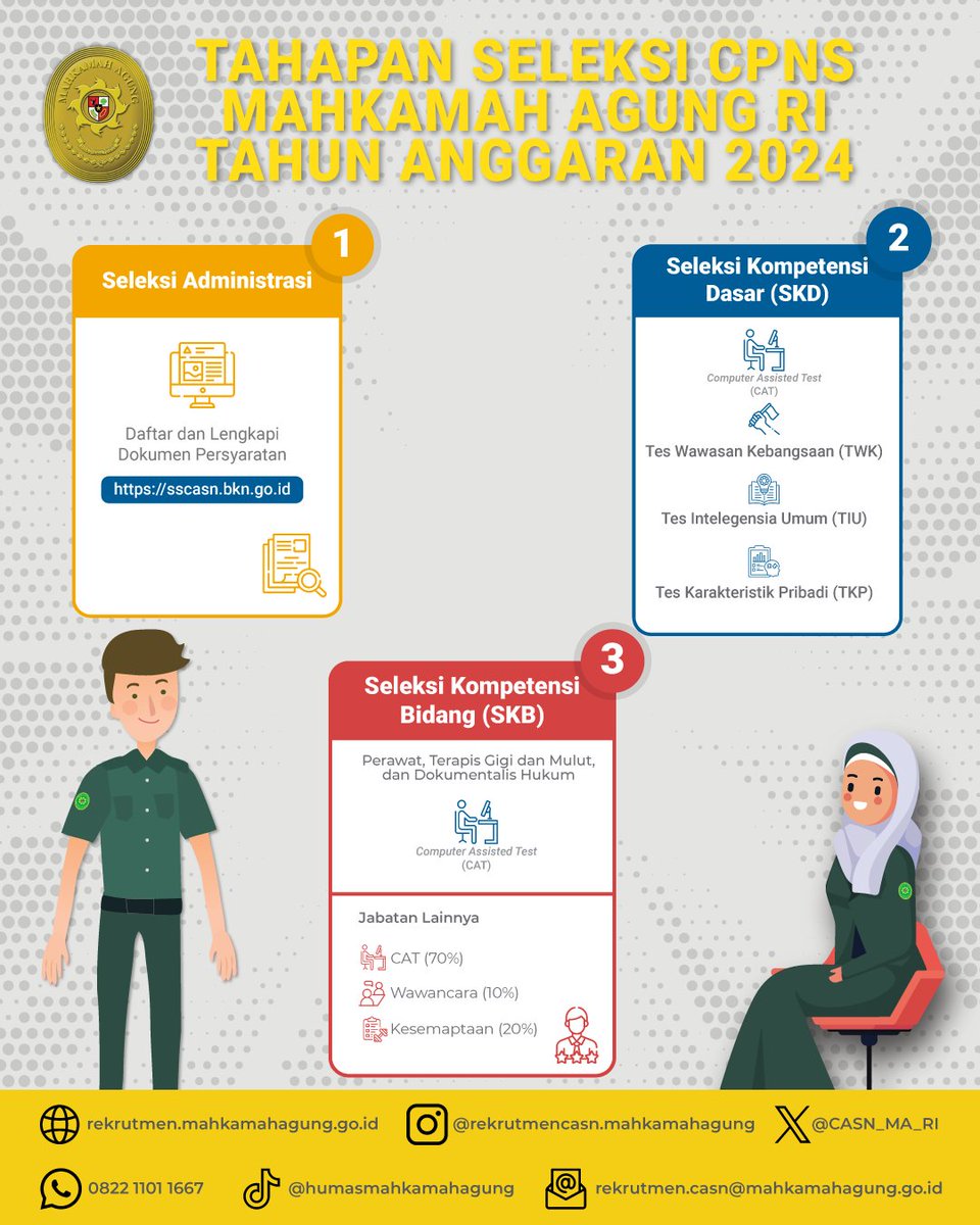 Rekrutmen CASN Mahkamah Agung RI tweet media
