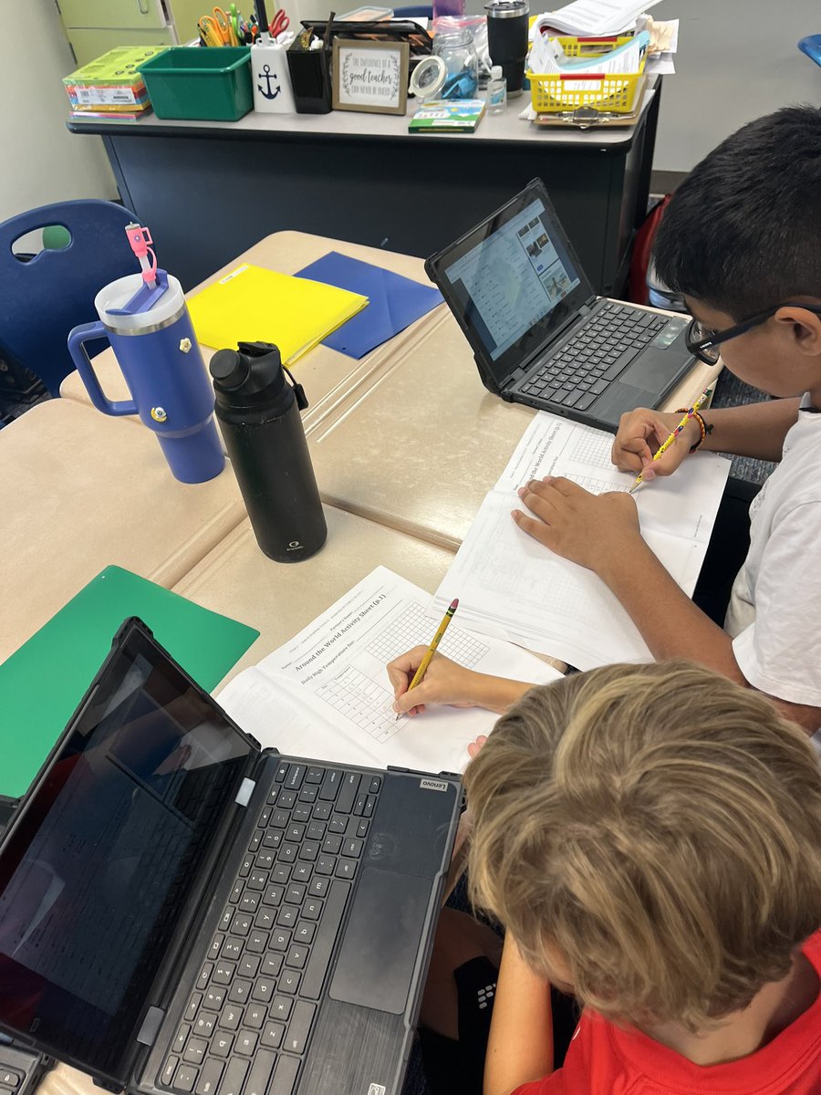 Our fifth graders did an amazing job collecting weather data around the world today! <a href="/ScottsRidgeES/">Scotts Ridge ES</a>