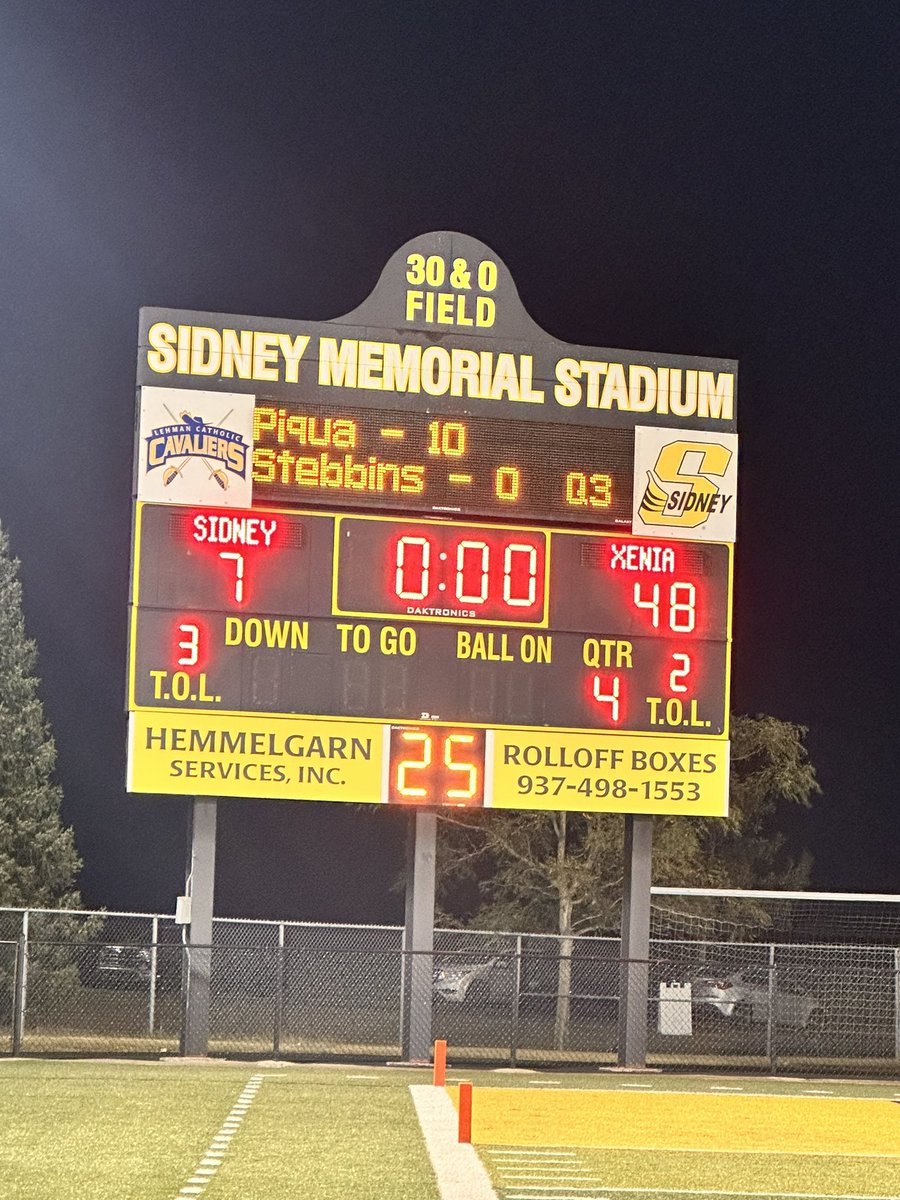 “WINNERS”

XENIA 48
Sidney 7

Bucs move to 3-0 on the season