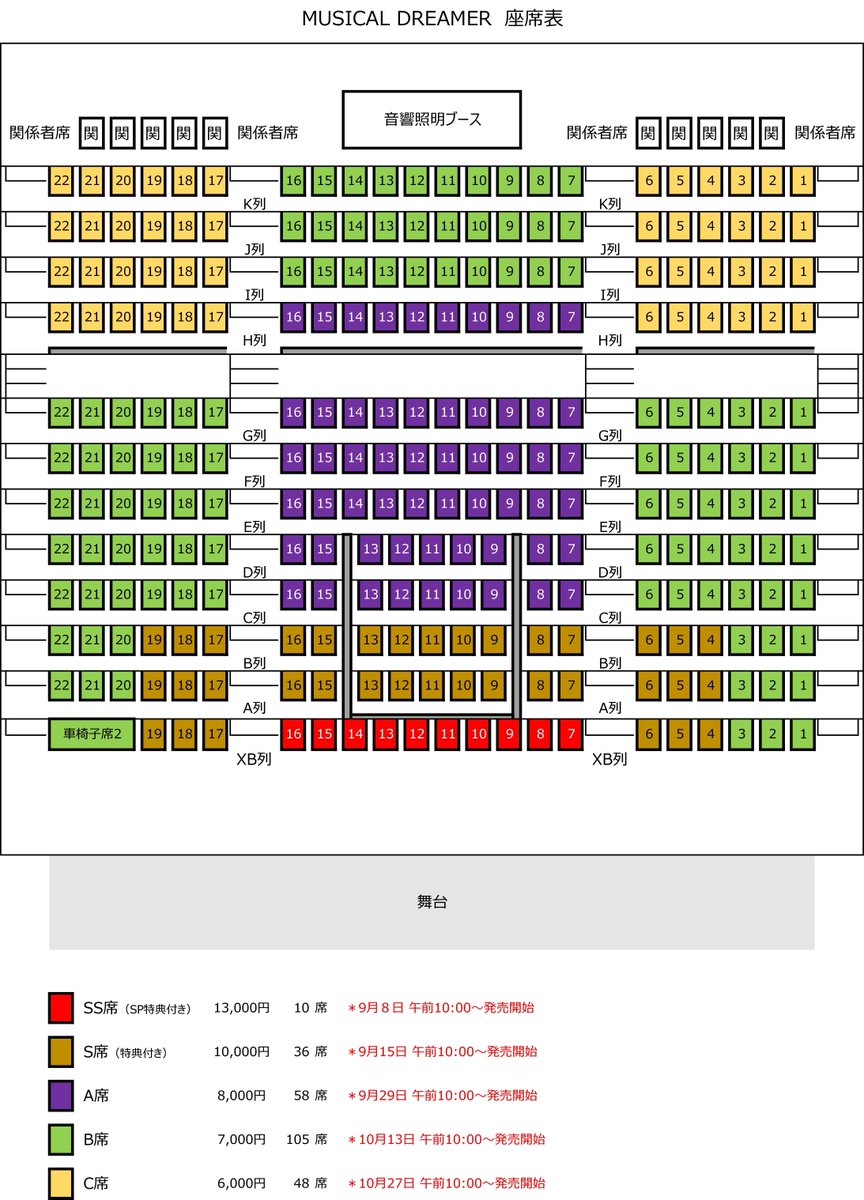 ⛴️明日9/8 10時〜SS席チケット発売⛴️
2024年12月11日(水)〜12月16日(月)
SOARS MUSICAL PROJECT VOL.3
「DREAMER」

チケット販売ページ（TiGET）が本日公開となりました🎫
SS席S席の特典内容などの情報もご覧いただけます🔍

TiGETへはこちらから⏬
soarsmusical.wixsite.com/musical

#ミュージカルDREAMER