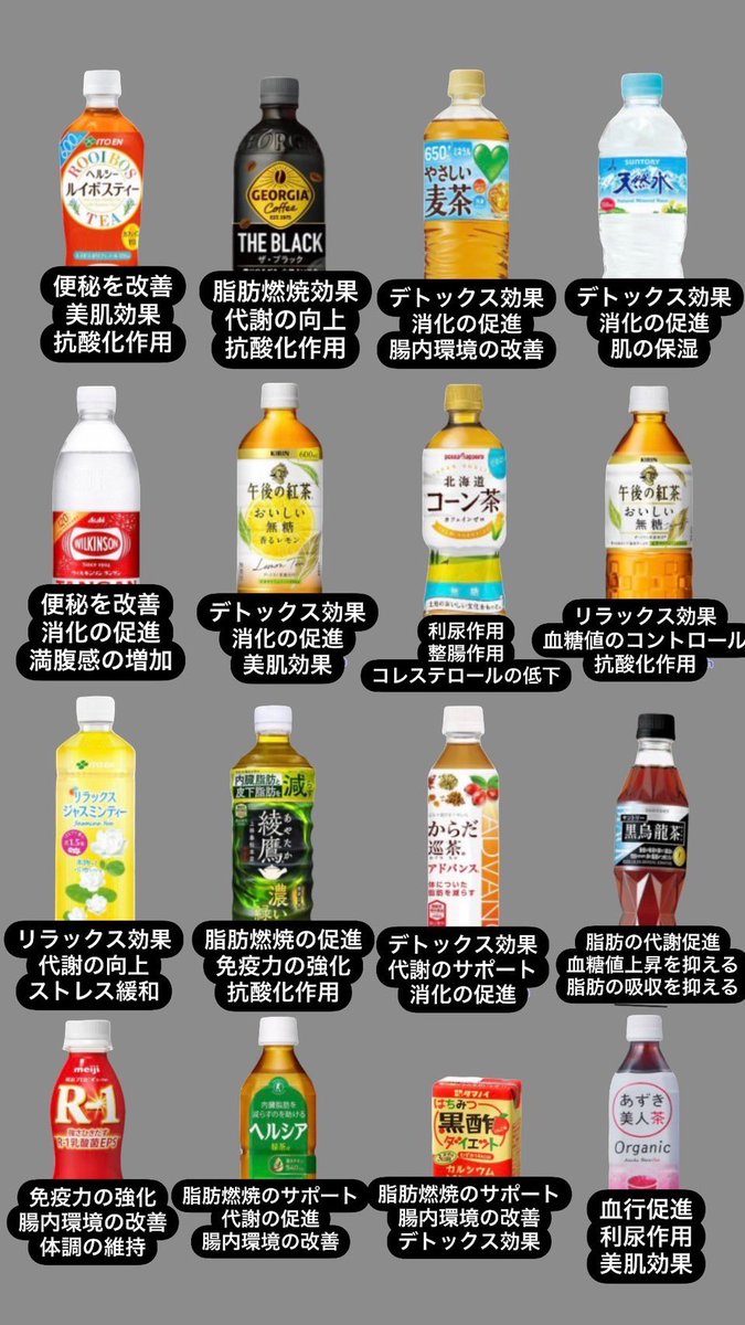 skin_gw's tweet photo. コーラとか三ツ矢サイダーばかり飲んでたけど、これ見てから一生黒烏龍茶飲んでます。はい。 https://t.co/xs3YTGCPmk