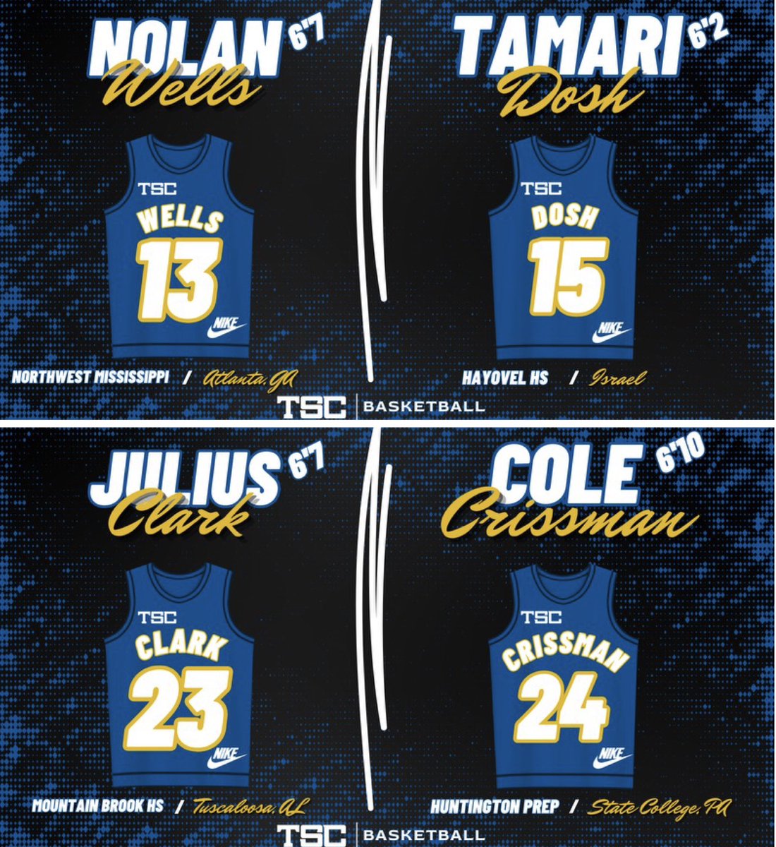 Tallahassee State College Men's Basketball tweet media