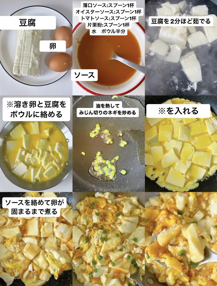 ムダ肉ちゃん tweet media